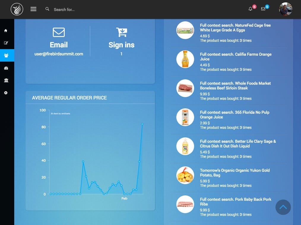 Shop By VOICE gallery image