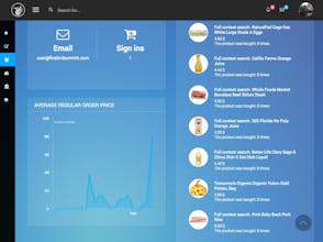 Shop By VOICE gallery image