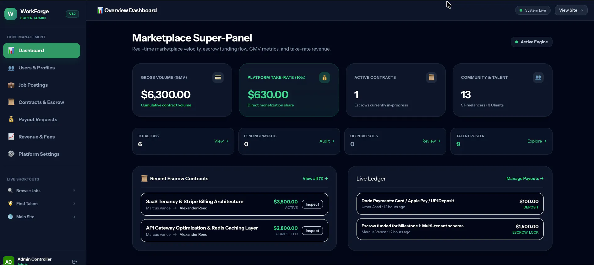 WorkForge — Upwork Clone Source Code gallery image