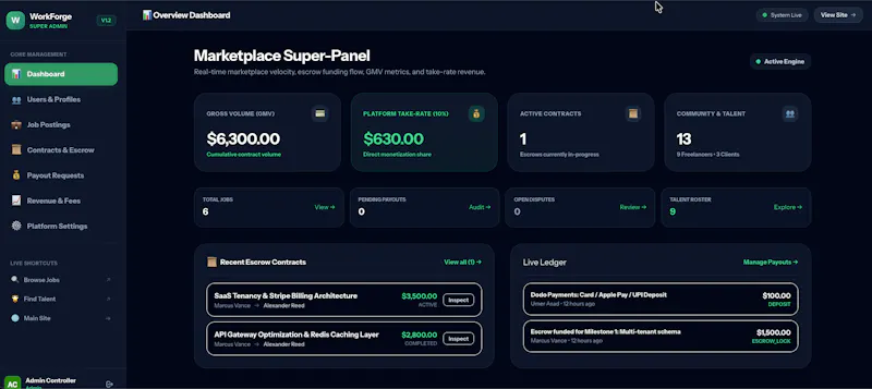 WorkForge — Upwork Clone Source Code screenshot 8