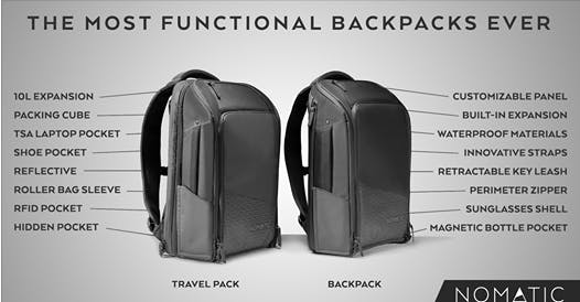 NOMATIC Backpack media 3