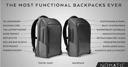 NOMATIC Backpack gallery image