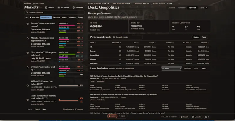 Mondael screenshot 3