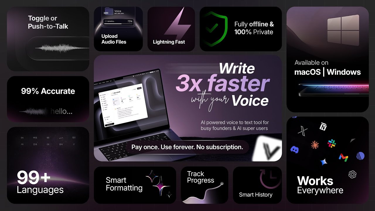 Voicetypr gallery image