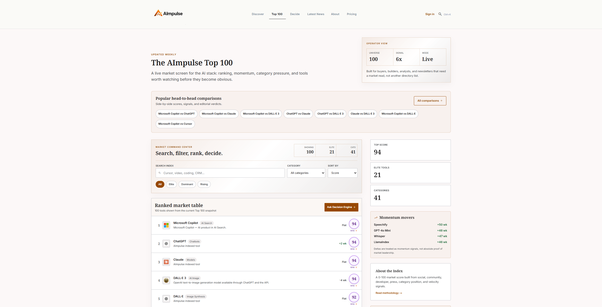 AImpulse gallery image