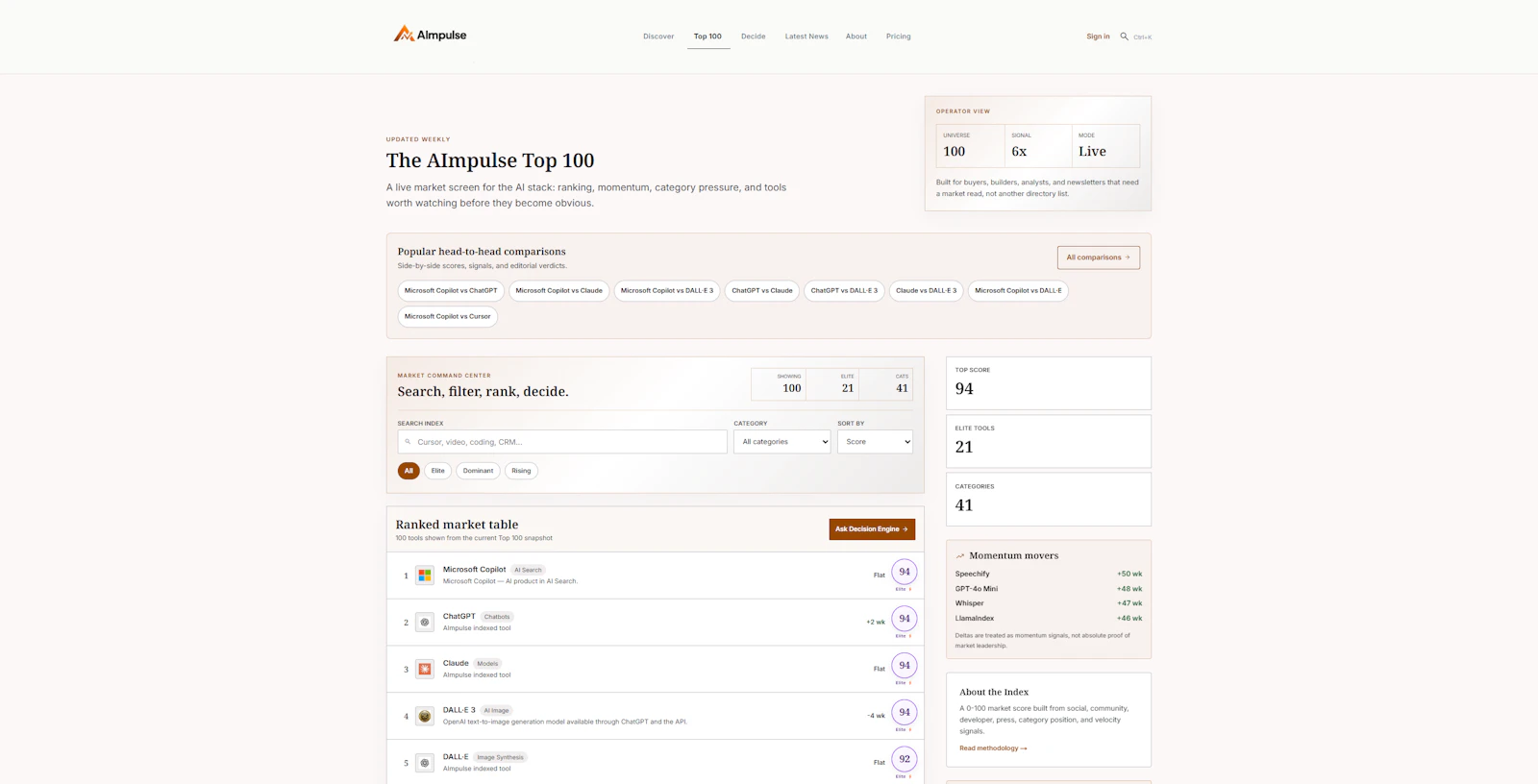 AImpulse screenshot 3