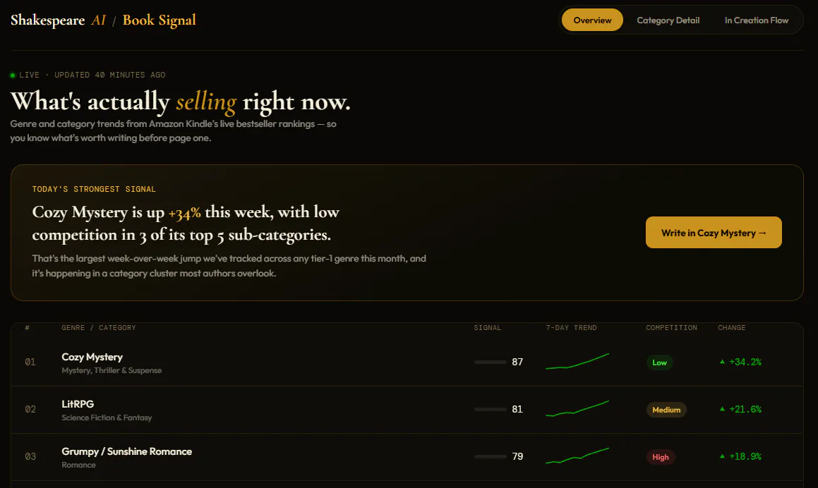 ShakespeareAI 3.0 screenshot 1