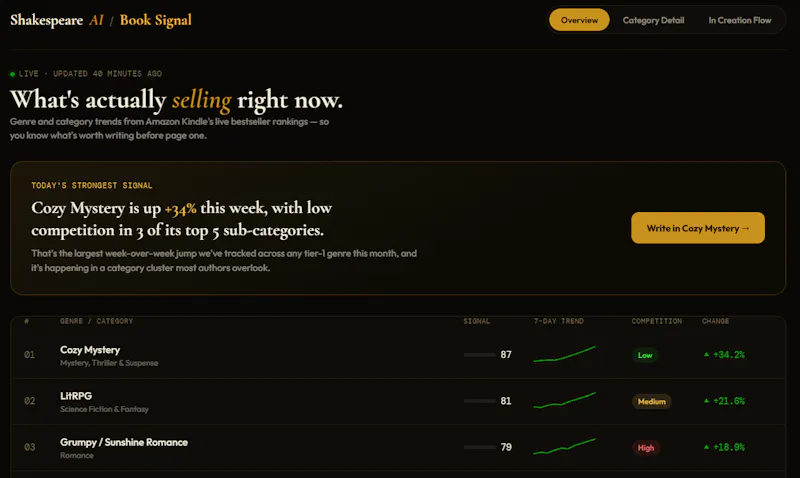 ShakespeareAI 3.0 screenshot 1