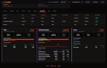 BurnRate gallery image