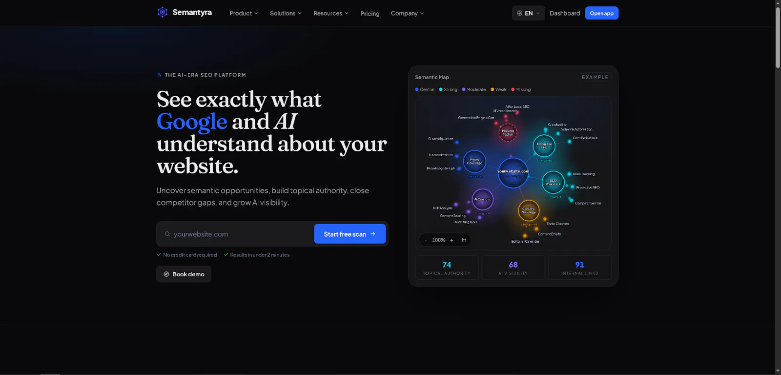 Semantyra screenshot 2