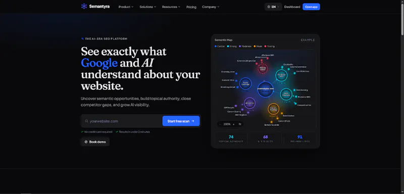Semantyra screenshot 2