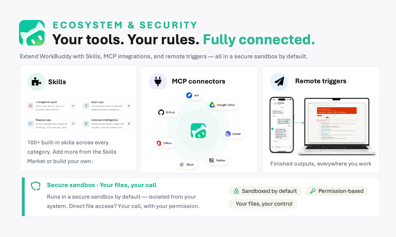 Tencent WorkBuddy gallery image