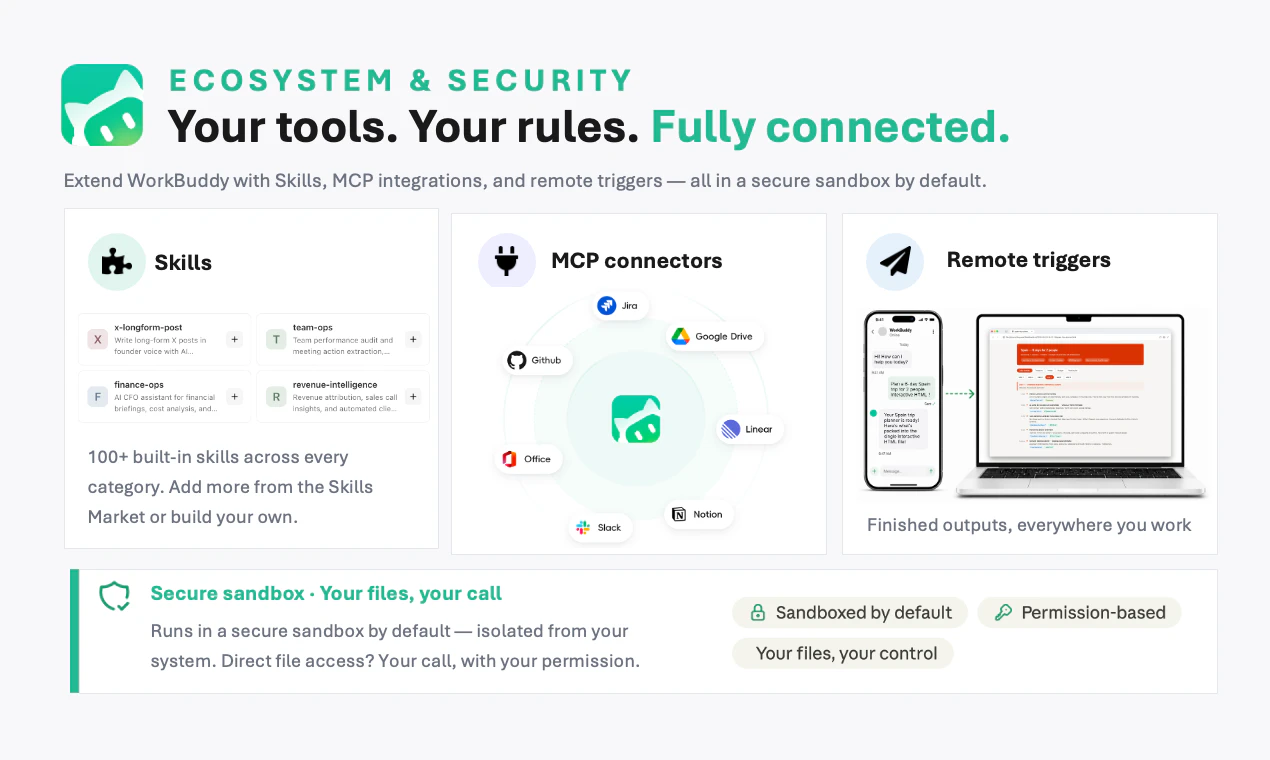 Tencent WorkBuddy 截图 4