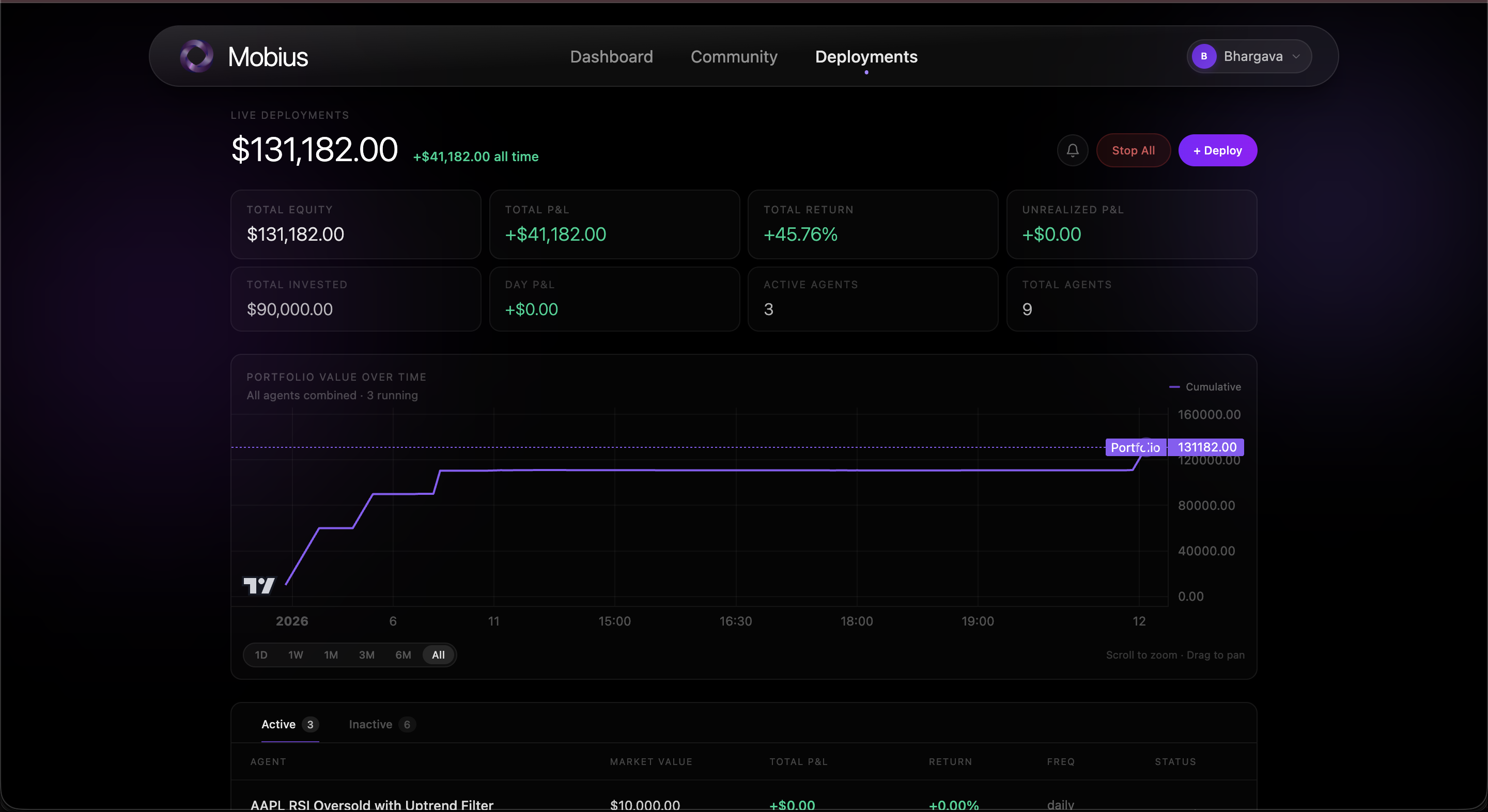 Mobius gallery image