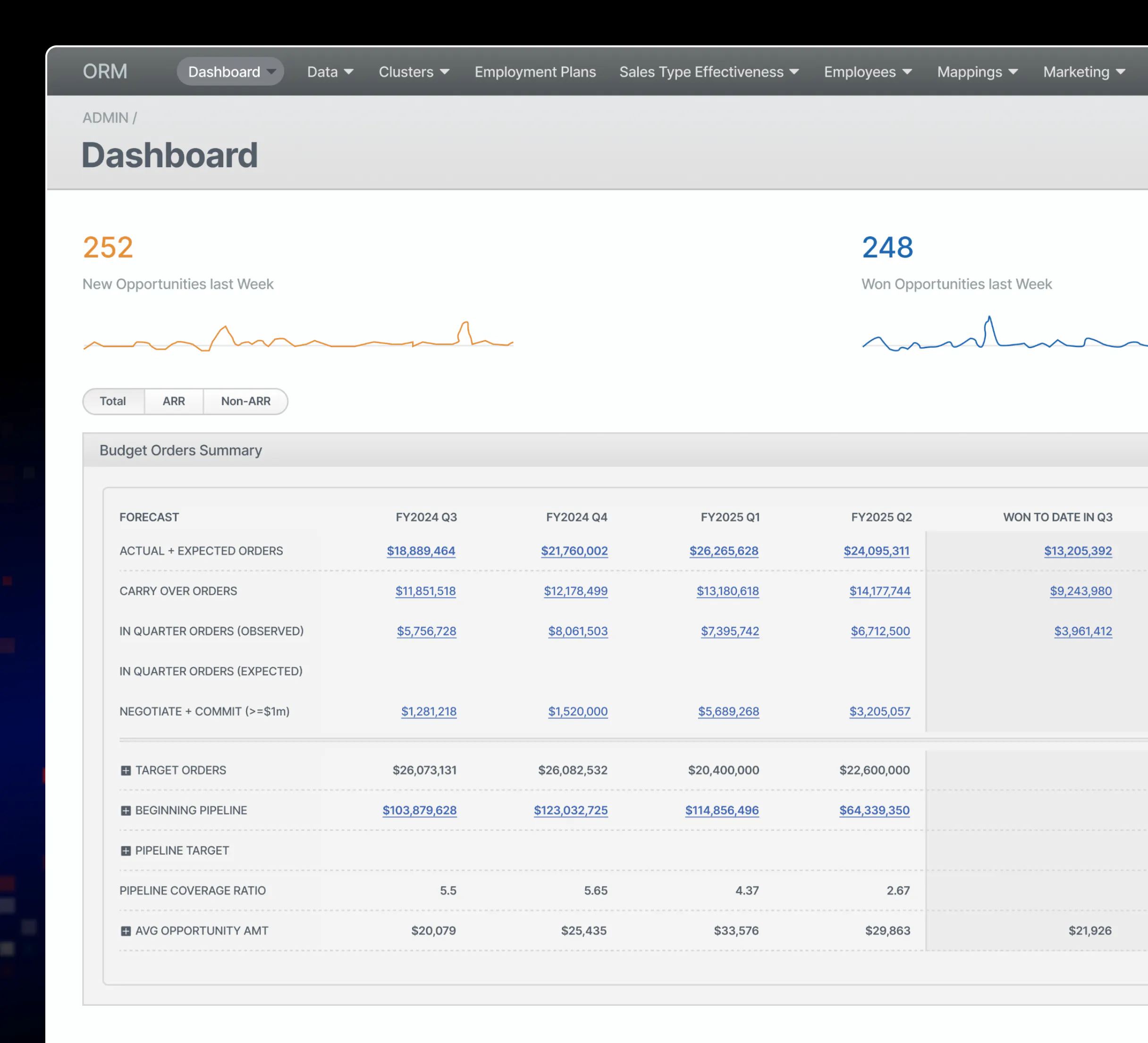 ORM Technologies gallery image