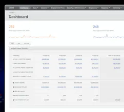 ORM Technologies gallery image