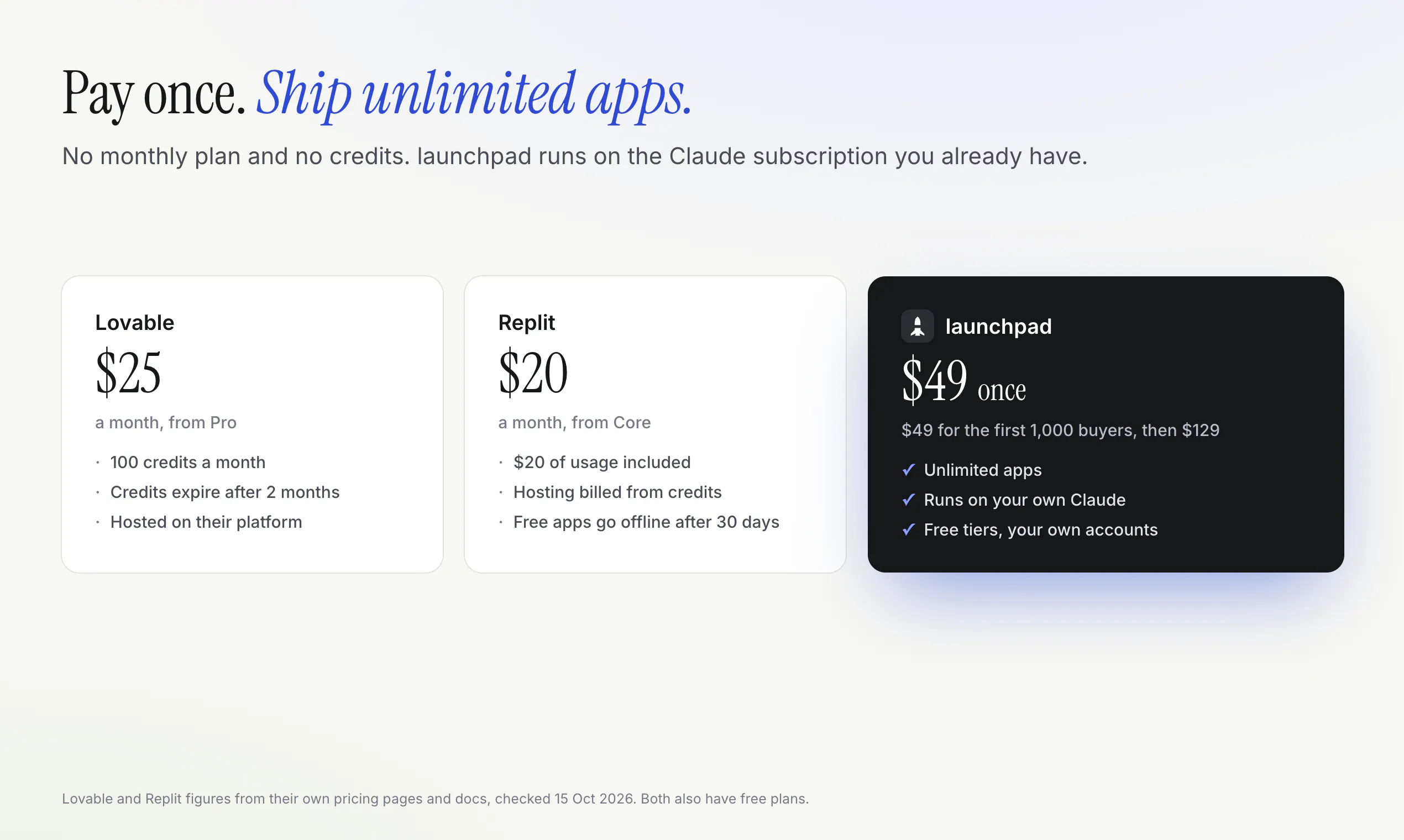 launchpad gallery image