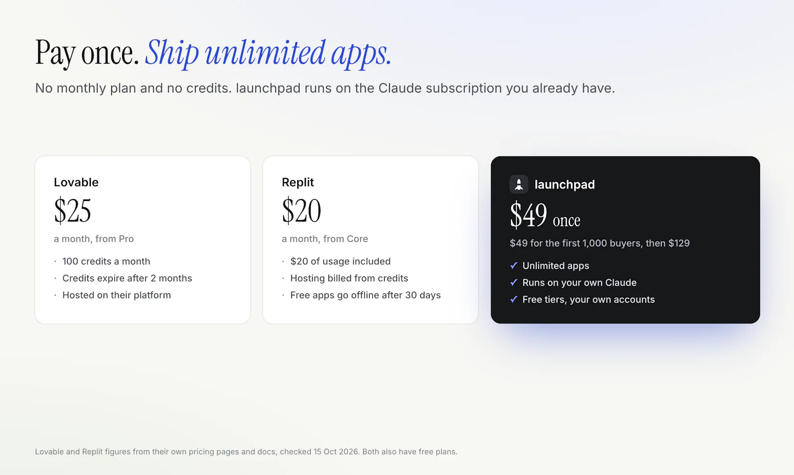 launchpad screenshot 2