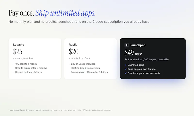 launchpad screenshot 2