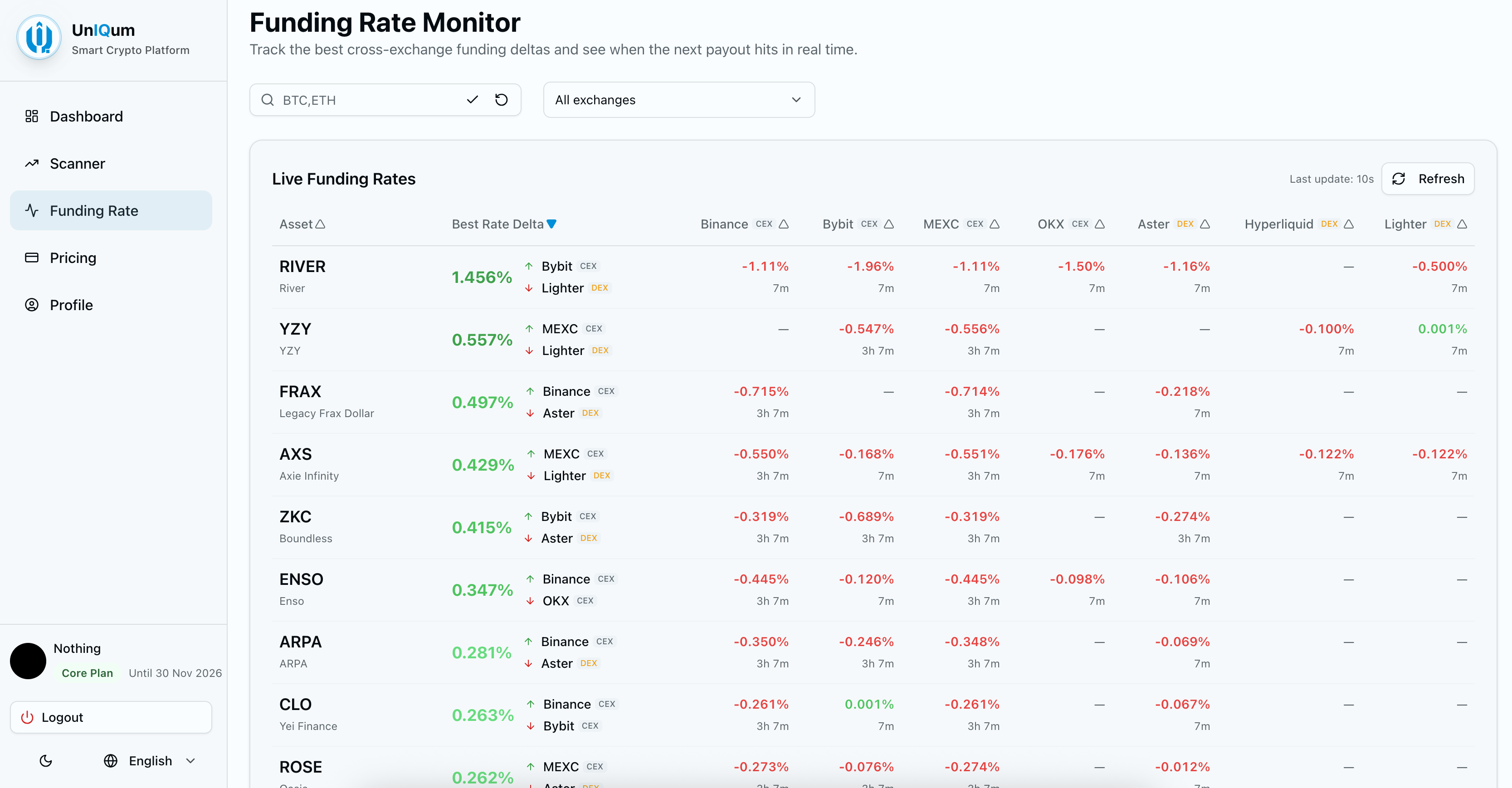 Uniqum.io - Screenshot 3 showing product features and functionality