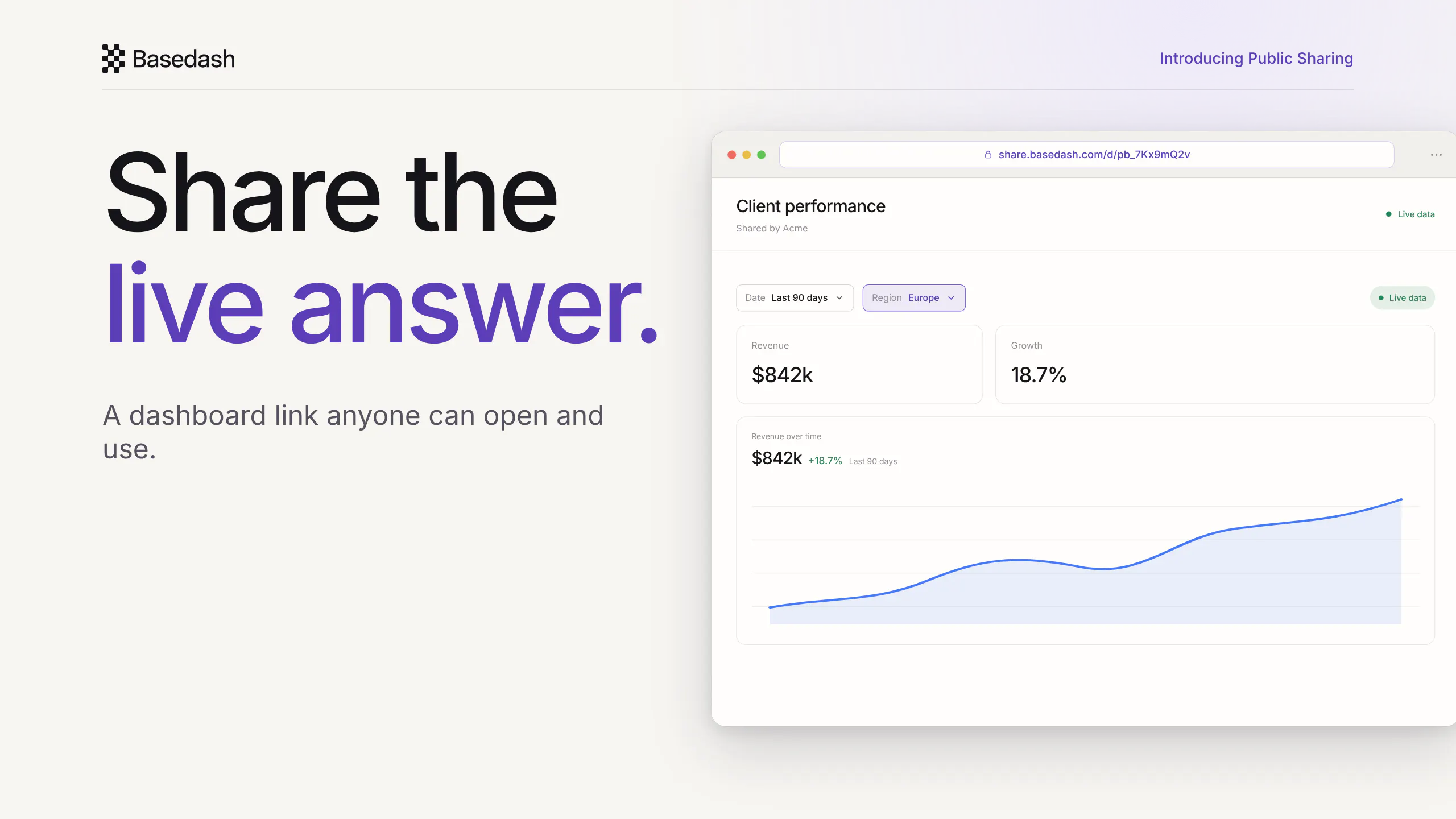 Basedash Public Sharing