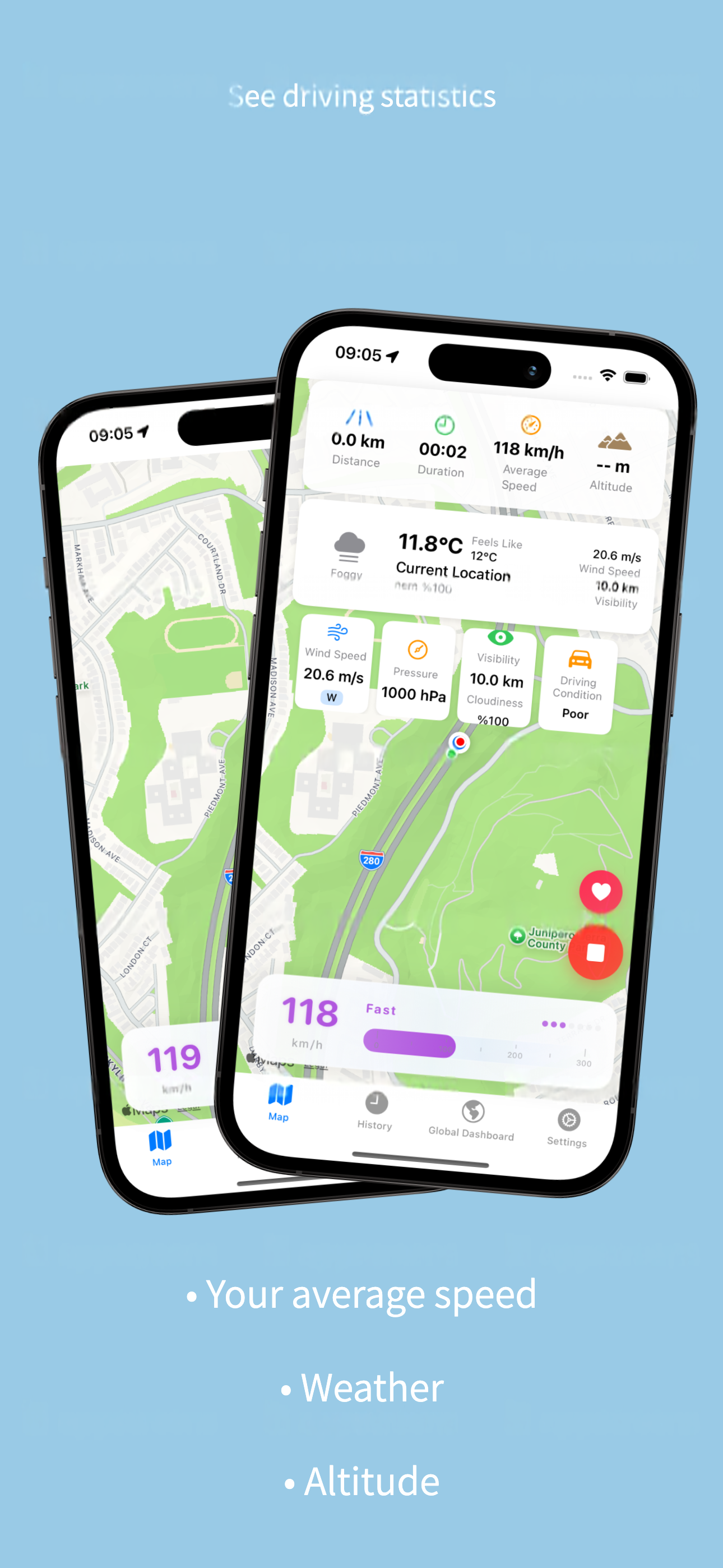 SpeedTracker - Main screenshot showing features and interface
