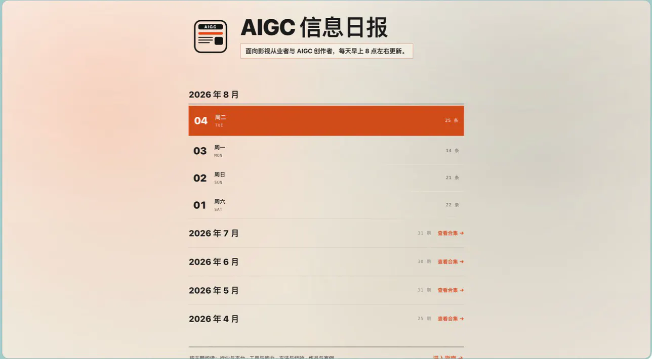 AIGC Daily Digest gallery image