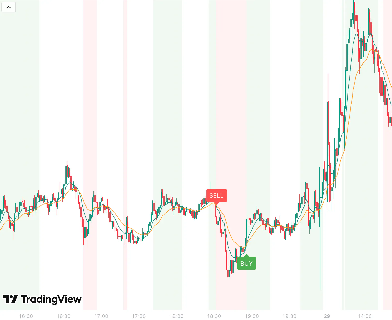 TradePro V2 gallery image