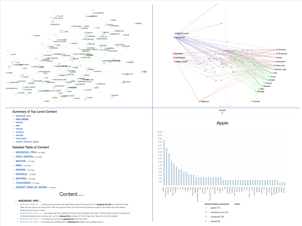 CIF Analytics Cloud (for Zendesk) gallery image