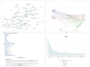 CIF Analytics Cloud (for Zendesk) gallery image