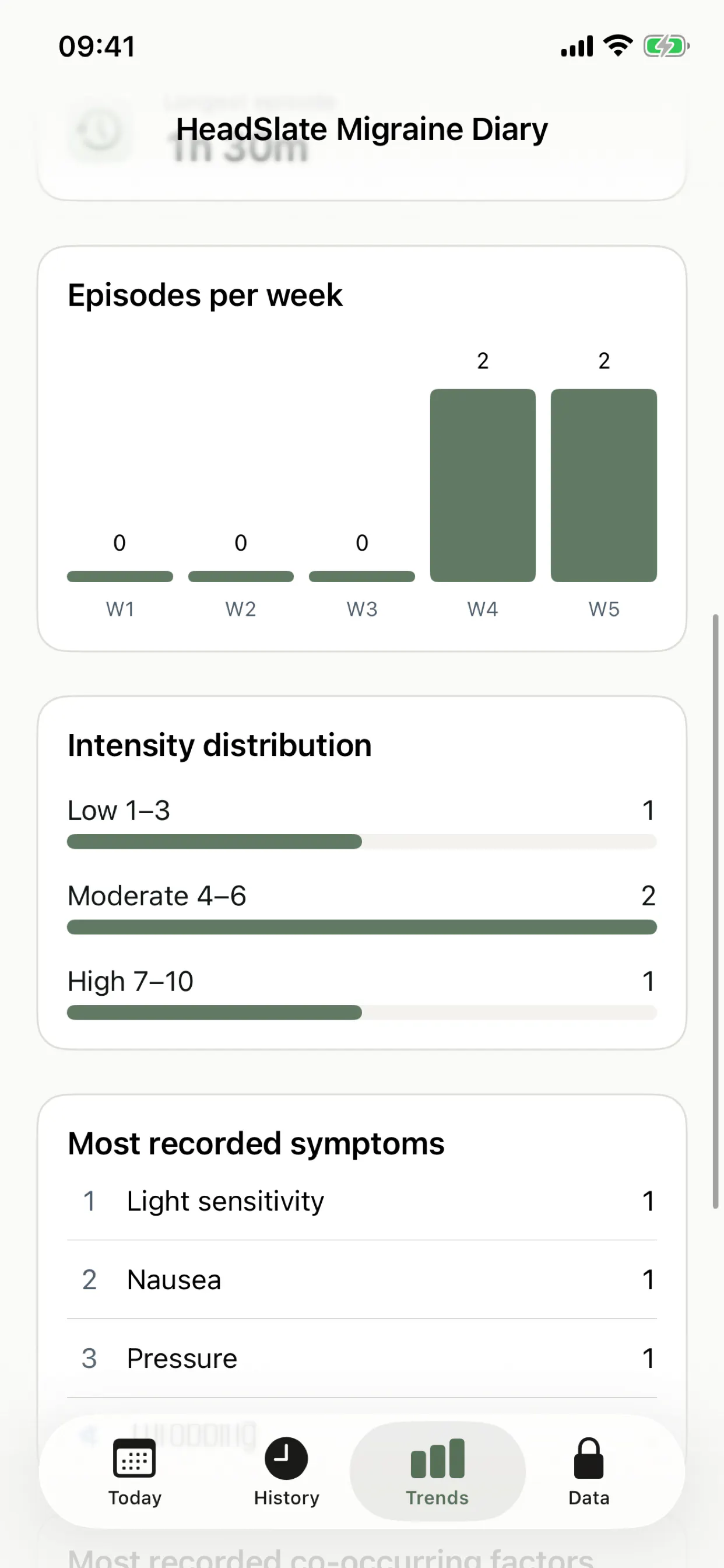 HeadSlate Migraine Diary gallery image
