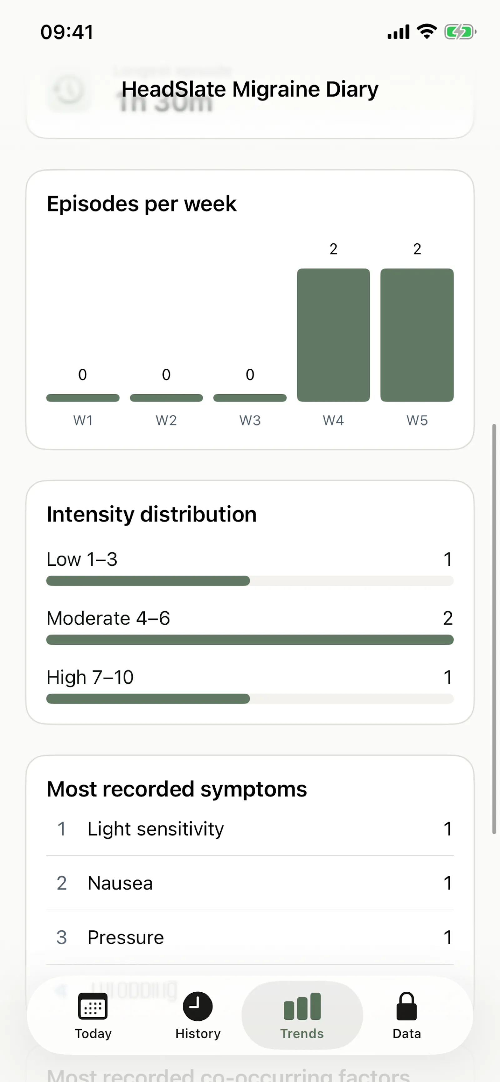 HeadSlate Migraine Diary screenshot 3
