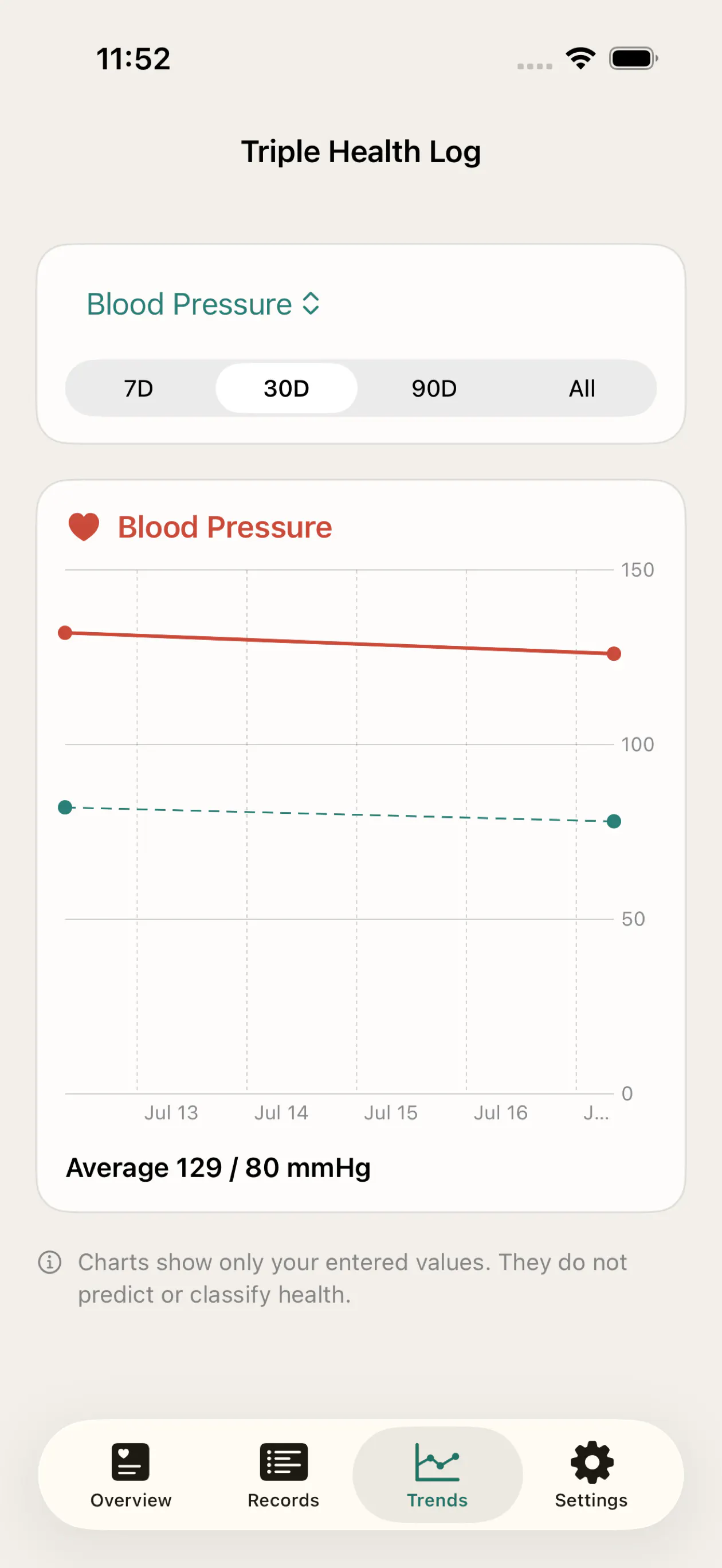 Triple Health Log gallery image