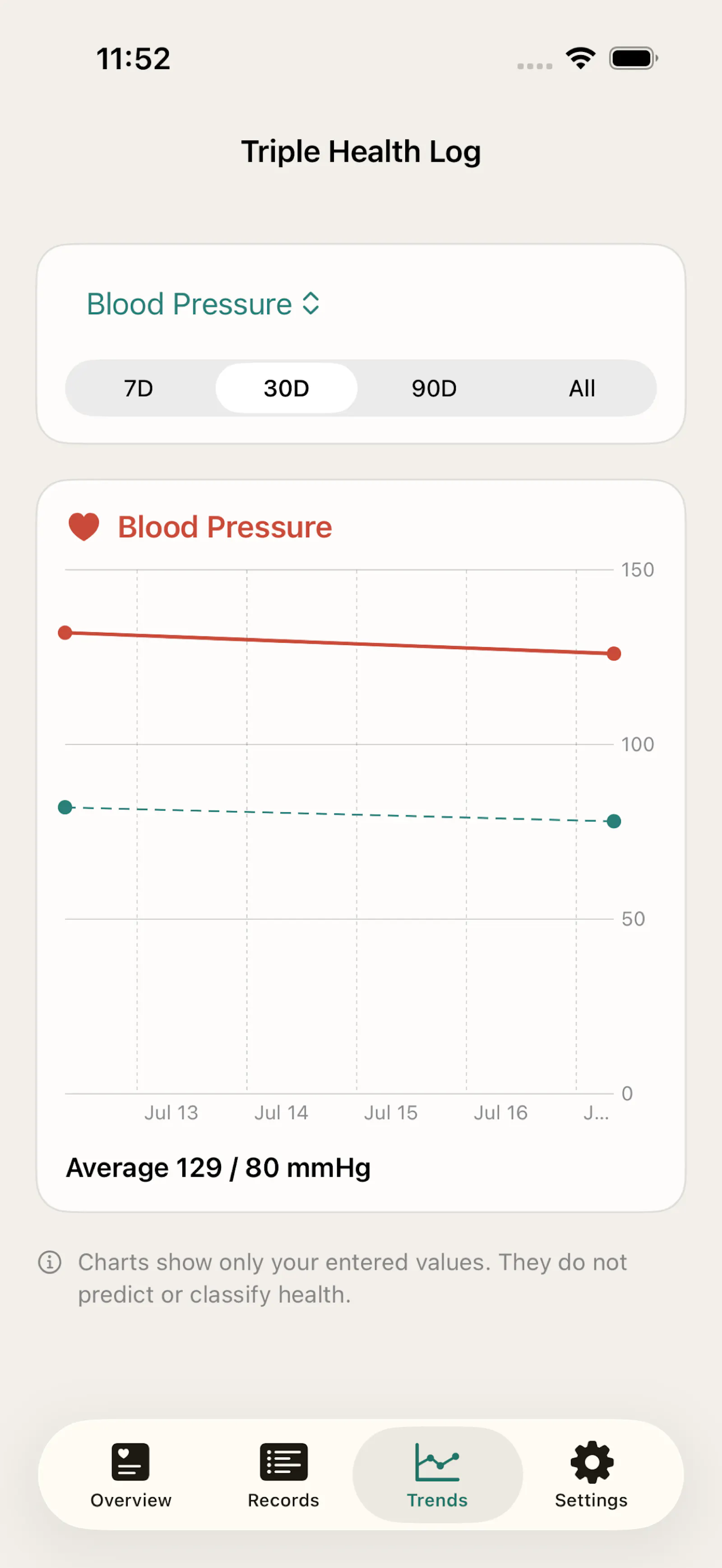 Triple Health Log screenshot 4