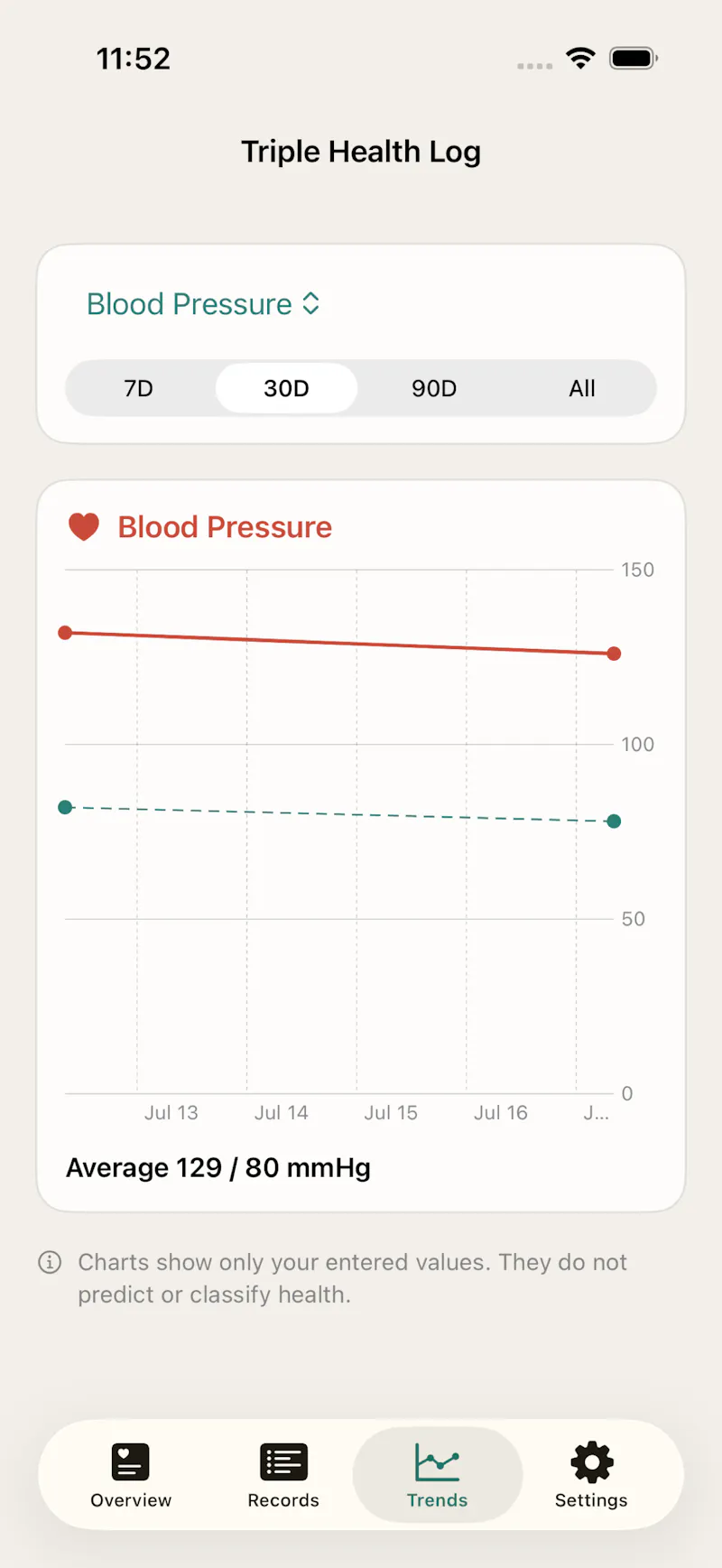 Triple Health Log screenshot 4
