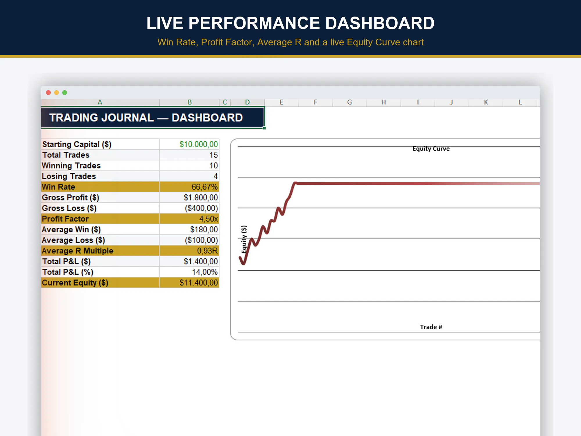 Trading Journal Pro screenshot