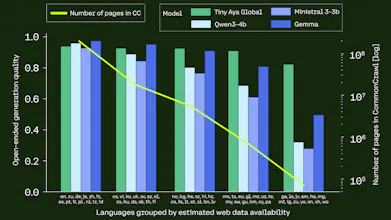 Tiny Aya gallery image