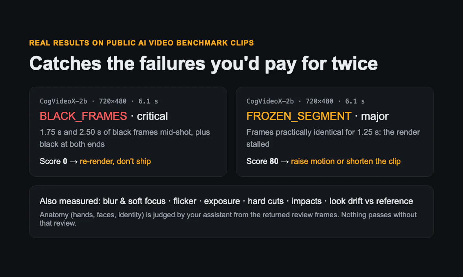 SmartTokenGuard screenshot 3