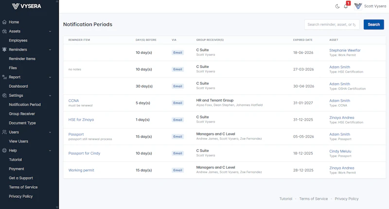 Vysera screenshot 4