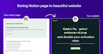 Bullet.so - Build websites from Notion gallery image