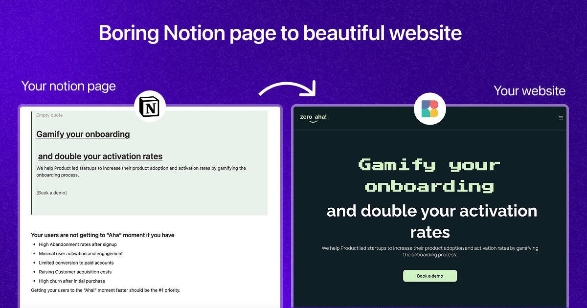 Média Bullet.So-Ai Site Web Builder for Notion - Créateur de sites Web Notion avec IA, éditeur d'adhésion et de conception 2