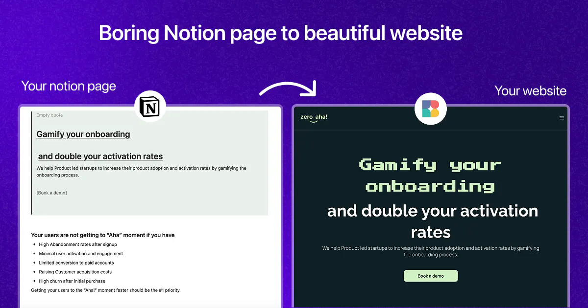 Bullet.so-AI website builder for Notion