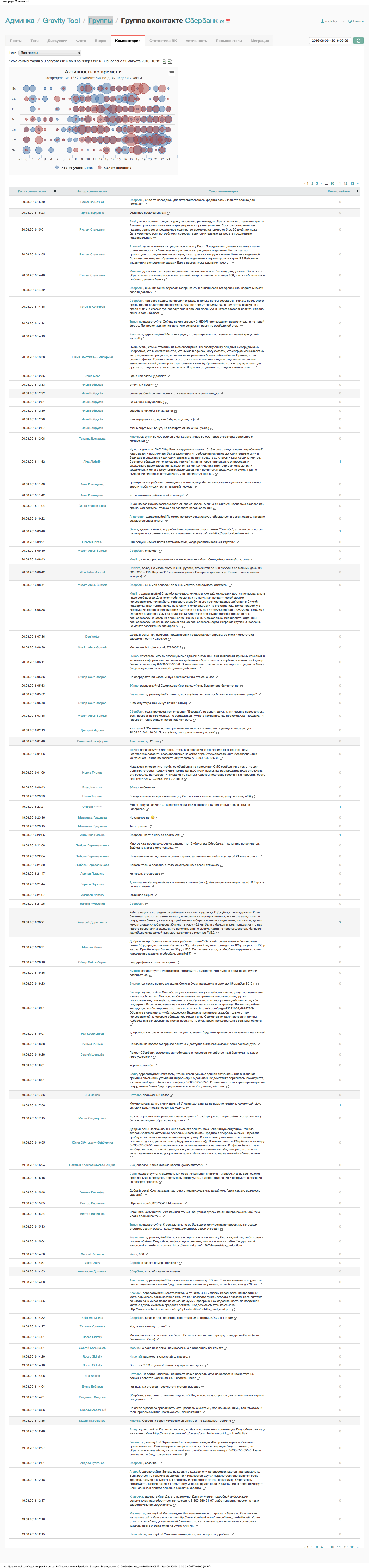 Gravity Tool gallery image