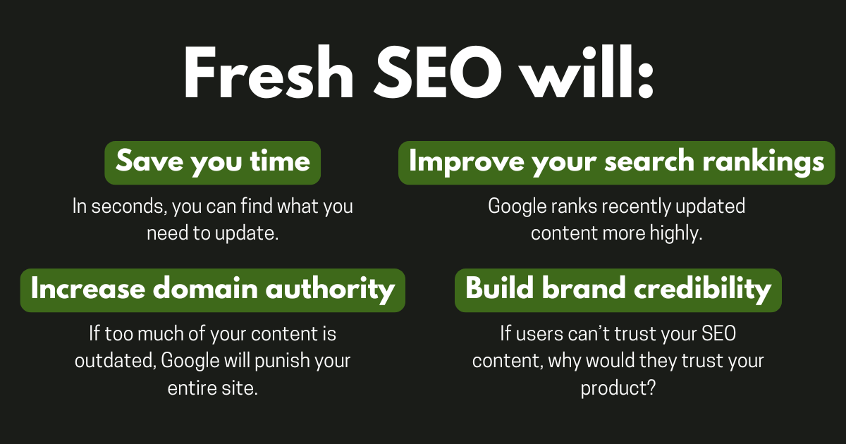 SEO สด media 2