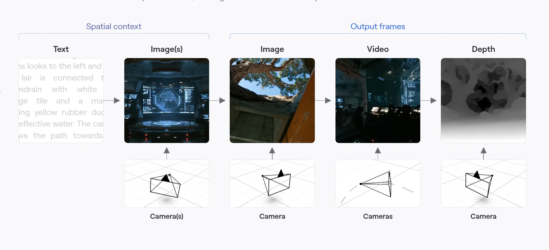Atlas gallery image