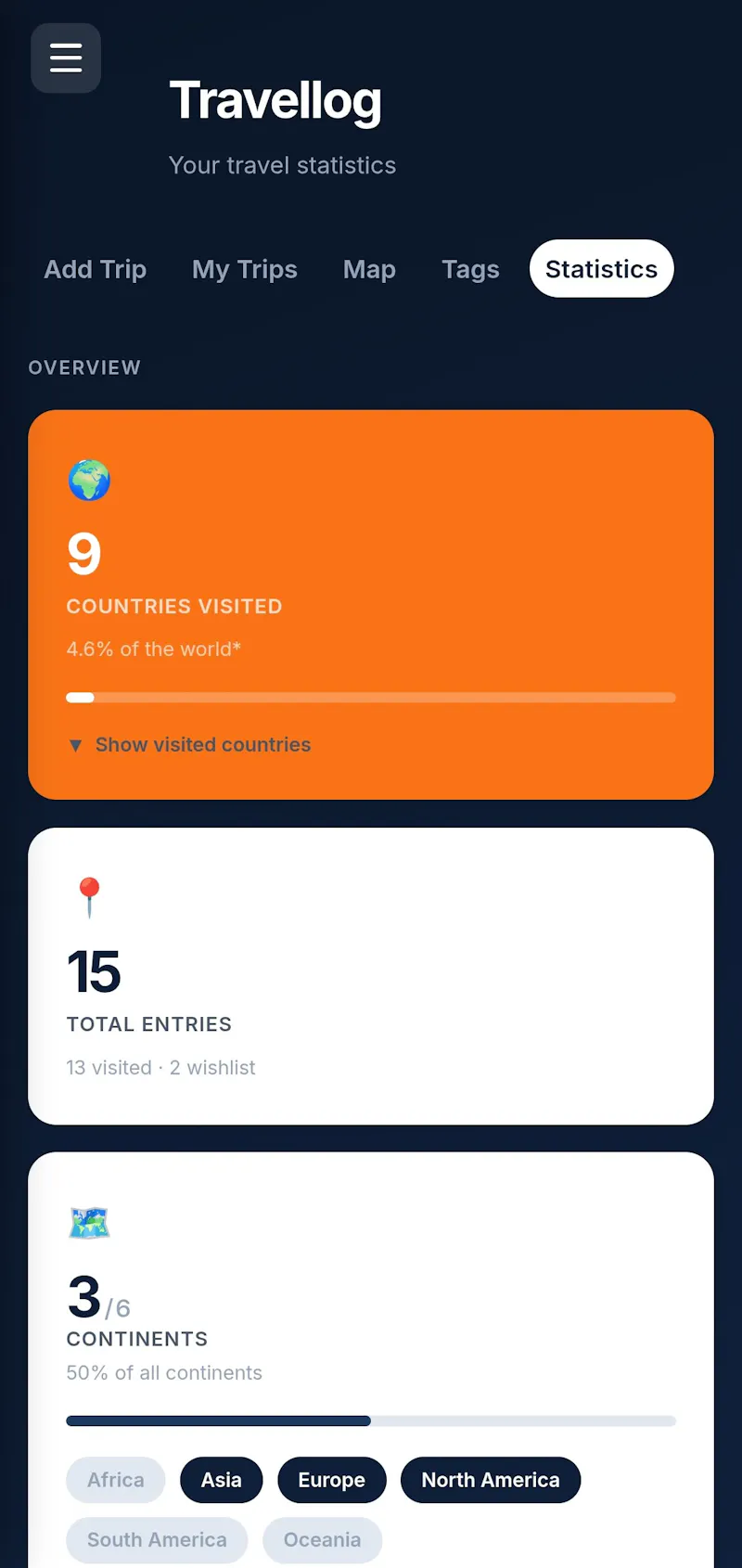 Travellog screenshot 2