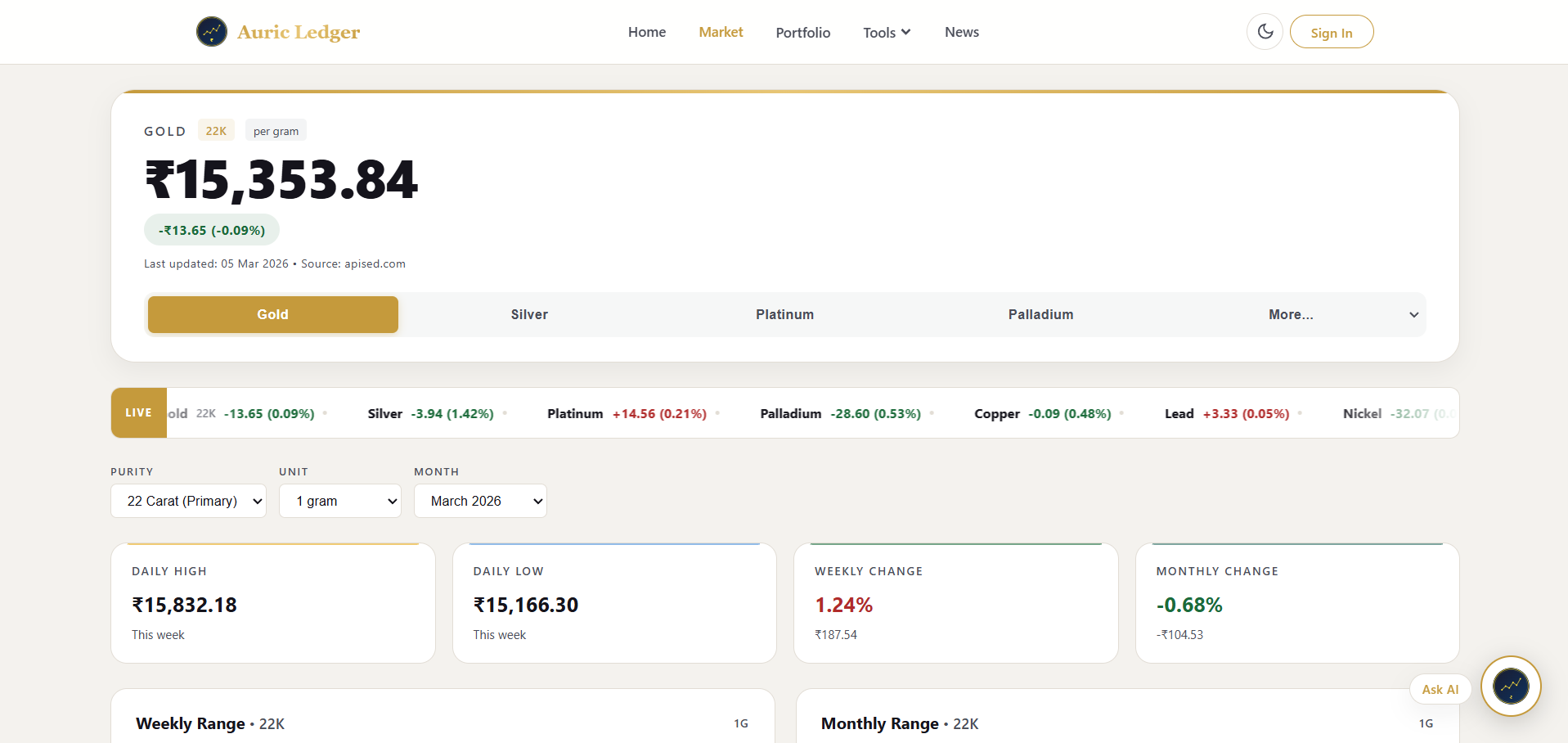 Sabithulla - Screenshot 4 showing product features and functionality