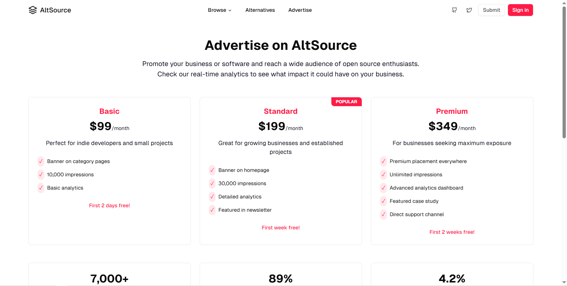 Altsource Medien 4