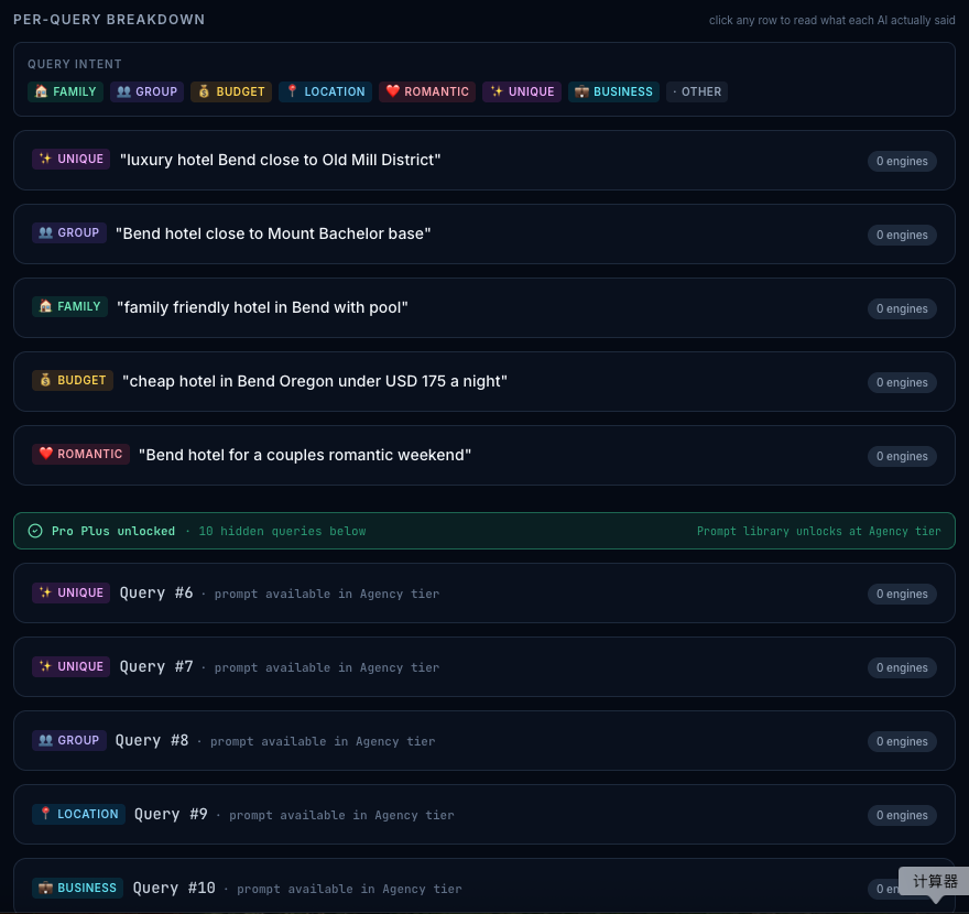 findloc.ai gallery image
