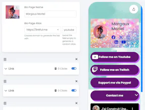 Linkful.me gallery image
